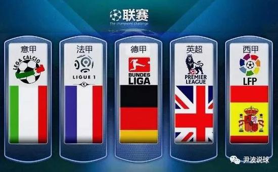 业运动员的